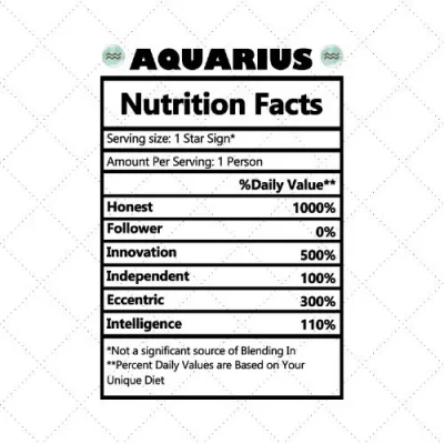 Aquarius Nutrition Facts SVG PNG EPS DXF AI Download