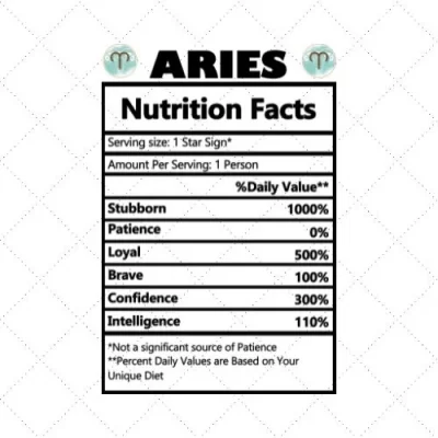 Aries Nutrition Facts SVG PNG EPS DXF AI Download