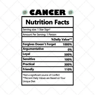 Cancer Nutrition Facts SVG PNG EPS DXF AI Download