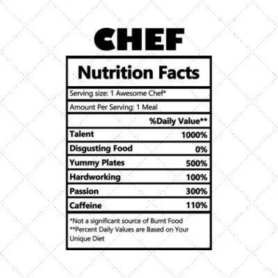 Chef Nutrition Facts SVG PNG EPS DXF AI Download