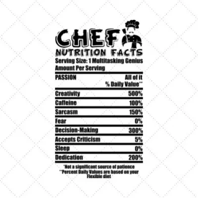Chef Nutrition Facts SVG PNG EPS DXF AI Download