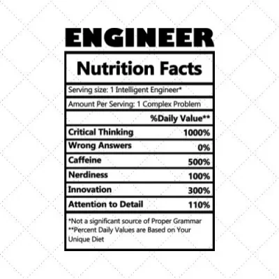 Engineer Nutrition Facts SVG PNG EPS DXF AI Download
