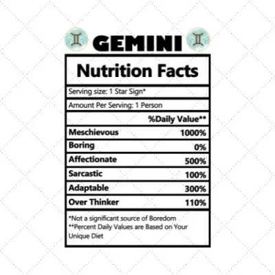 Gemini Nutrition Facts SVG PNG EPS DXF AI Download
