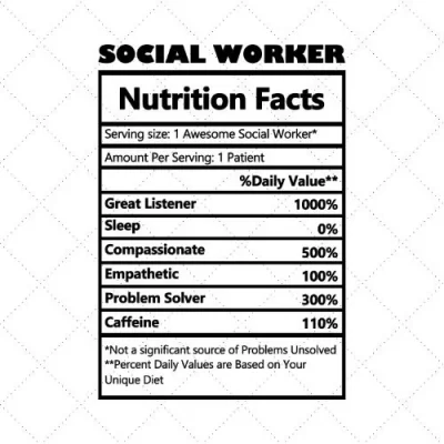 Social Worker Nutrition Facts SVG PNG EPS DXF AI Download