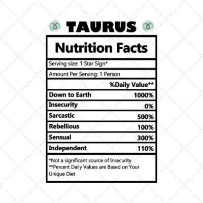 Taurus Nutrition Facts SVG PNG EPS DXF AI Download