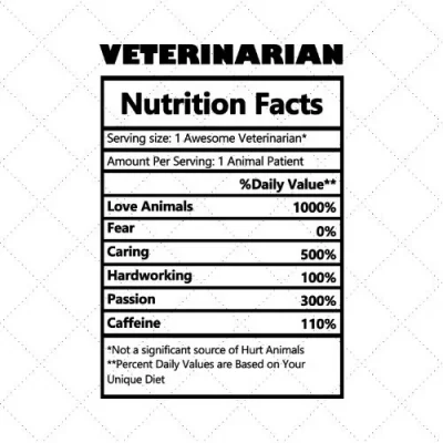 Veterinarian Nutrition Facts SVG PNG EPS DXF AI Download