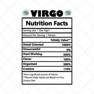 Virgo Nutrition Facts SVG PNG EPS DXF AI Download