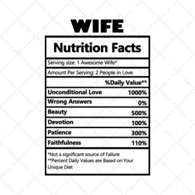 Wife Nutrition Facts SVG PNG EPS DXF AI Download