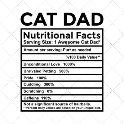 Cat Dad Nutrition Facts SVG PNG EPS DXF AI Download