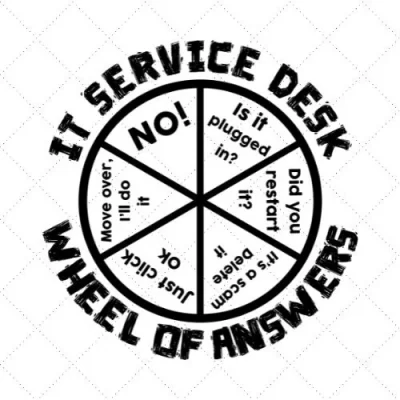 IT Service Desk Wheel Of Answers SVG PNG EPS DXF AI Download