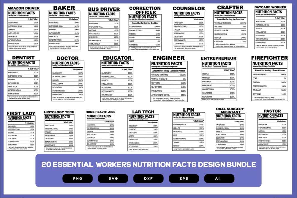 20 Essential Workers Nutrition Facts Design Bundle | Essential Worker | Essential Worker SVG | Essential Worker Nutrition Facts Design POD