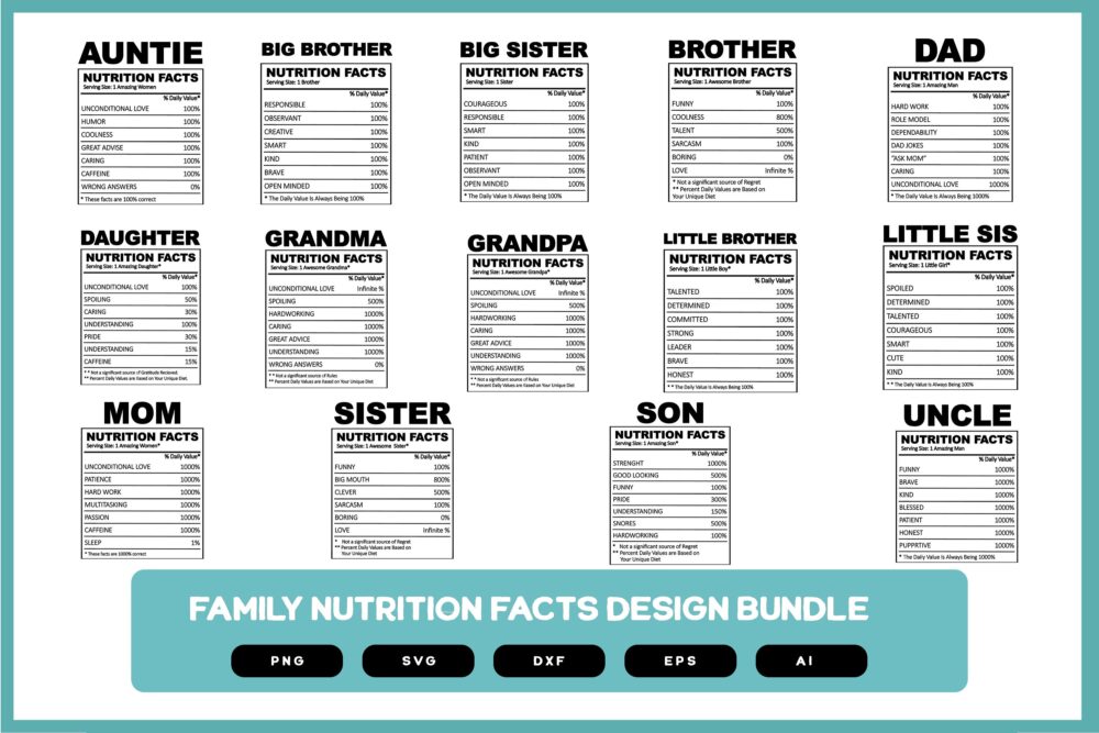 Family Nutrition Facts Design Bundle | Family Nutrition Facts Shirt Design | Family Funny Shirt | Family Nutrition Facts SVG