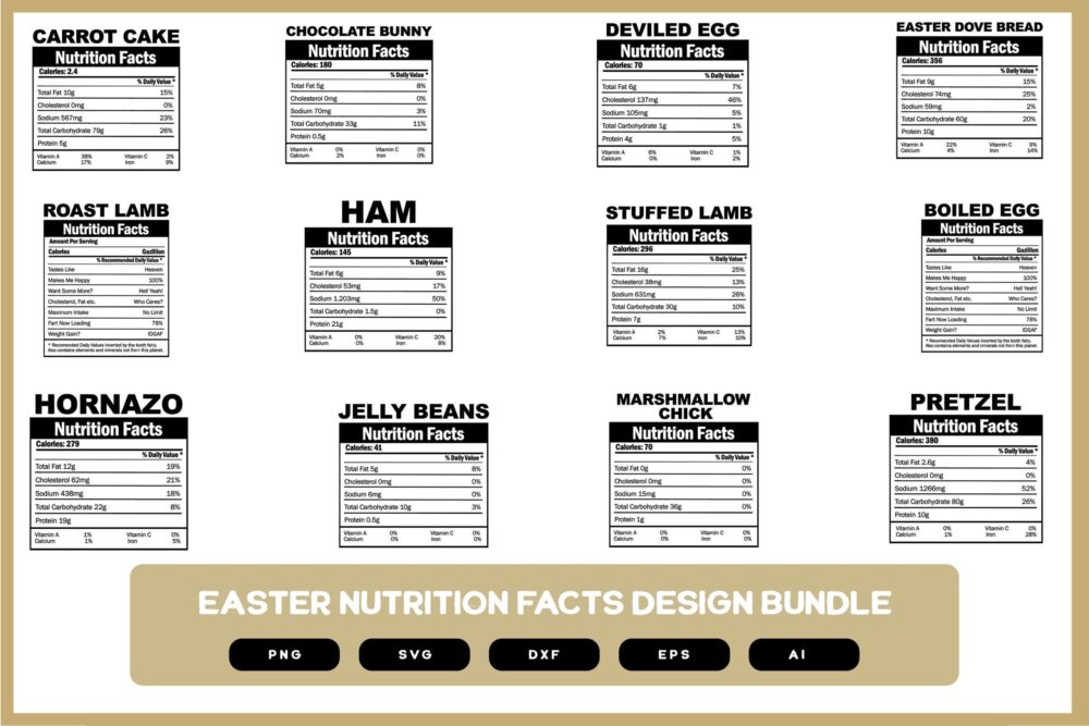 Easter Nutrition Facts Design Bundle | Easter Design | Easter Shirt | Easter Nutrition Facts SVG | Funny Easter Shirt POD
