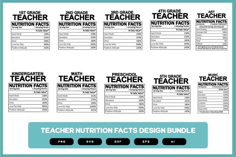 Teacher Nutrition Facts Design Bundle | Kindergarten Teacher | Math Teacher | Preschool Teacher | Music Teacher | Art Teacher | Teacher SVG