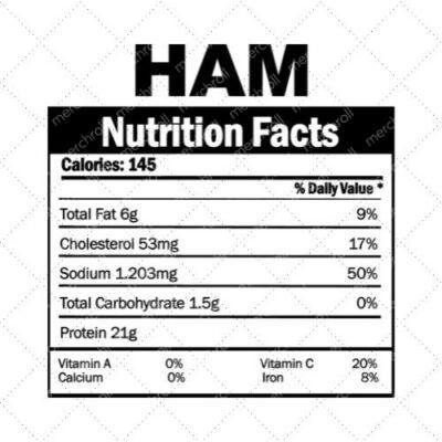 Ham Nutrition Facts SVG PNG EPS DXF AI Download