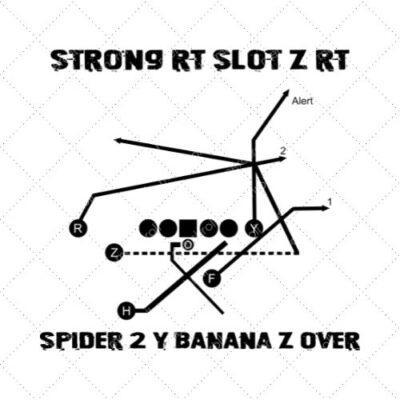 Strong RT Slot Z RT Spider 2 Y Banana Z Over SVG PNG EPS DXF AI Download