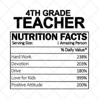 4th Grade Teacher Nutrition Facts SVG PNG EPS DXF AI Download